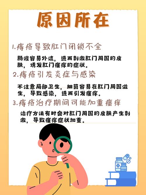 痔疮痒可能意味着什么？