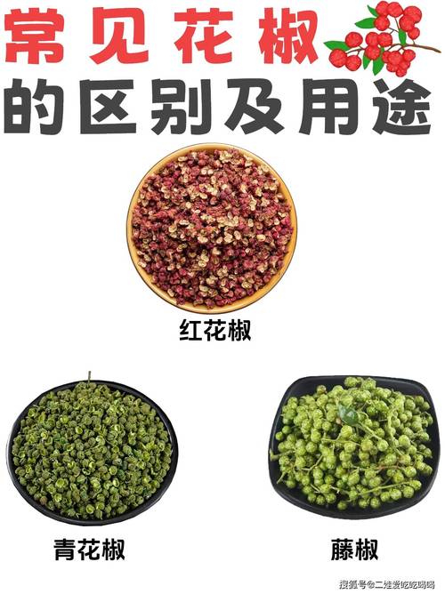 痔疮患者可以食用花椒吗？