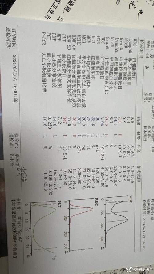 西医诊断痔疮的依据有哪些？