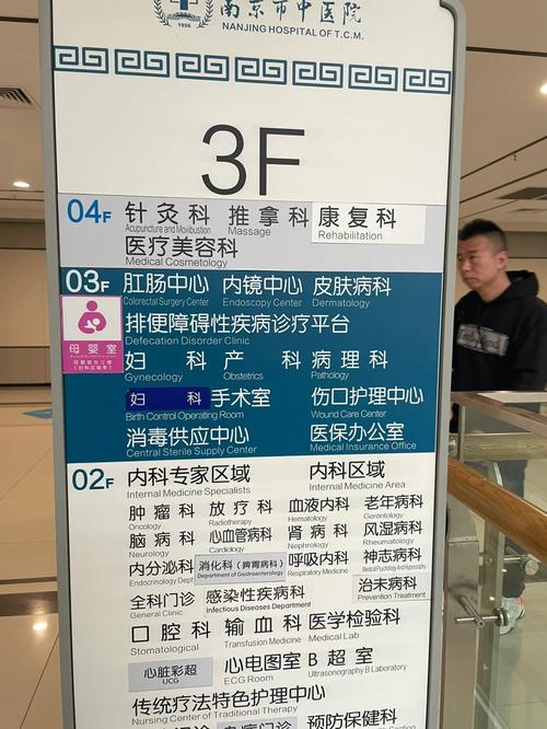 南京市中医院如何治疗痔疮？