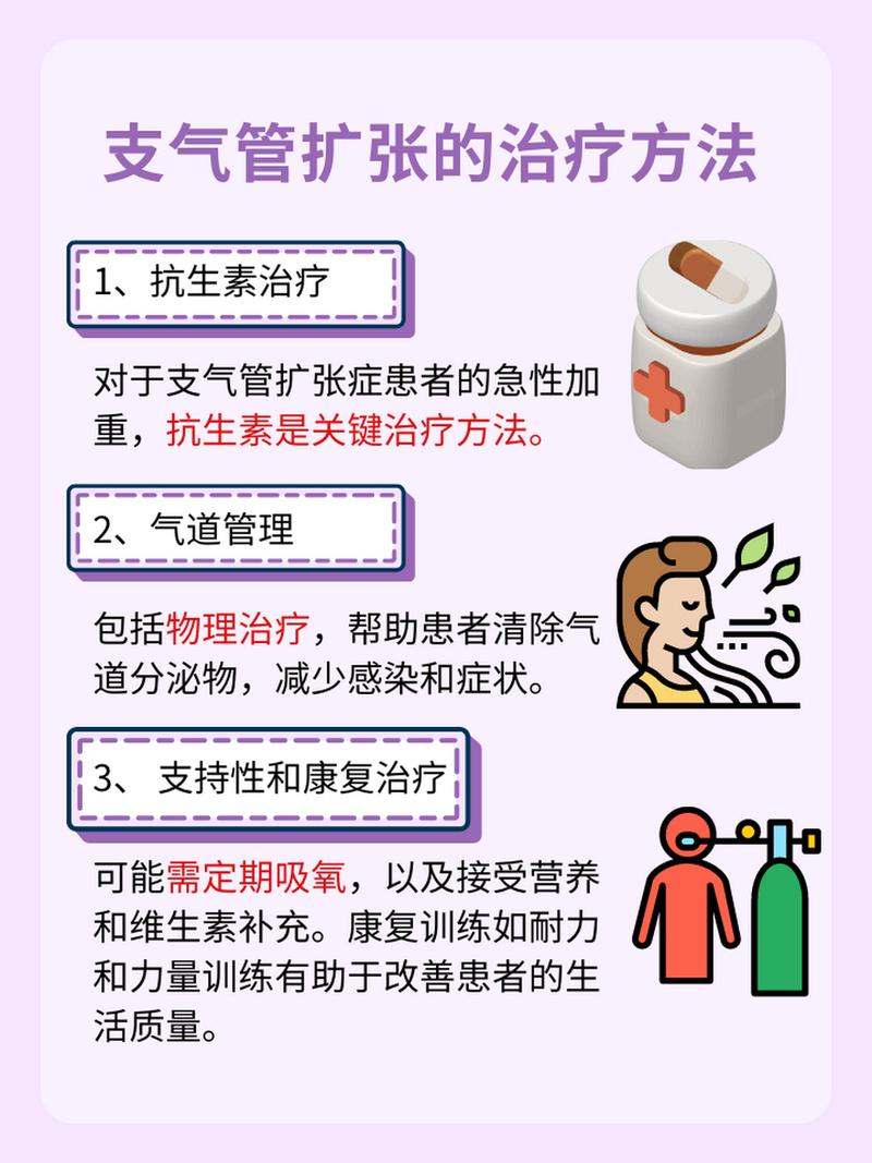 治疗可能性