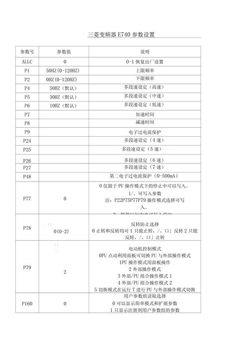 参数设置