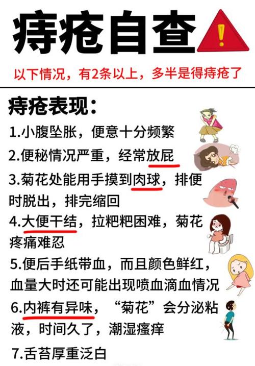 大便屁股痛是否是痔疮的症状？