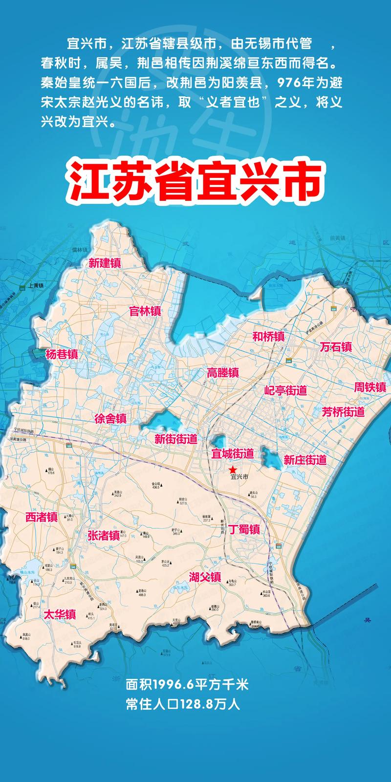 宜兴市