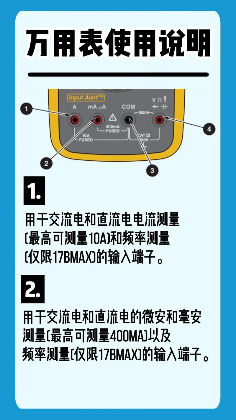 使用说明