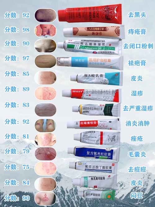 痔疮膏治痘痘：真的管用吗？