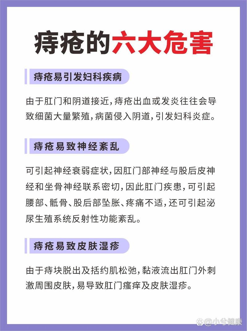 痔疮不治疗后果严重吗？