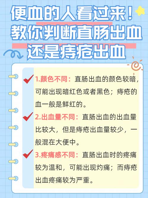 痔疮未出血如何判断是否患病？