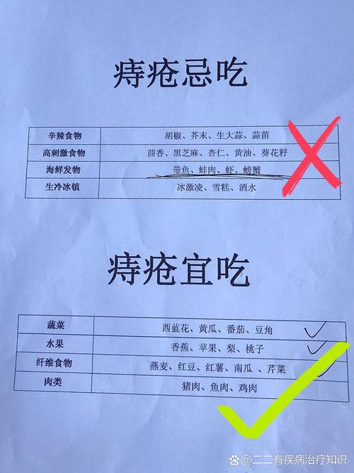 如何治疗痔疮？日常清洗建议