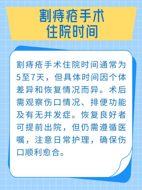 了解痔疮手术后住院时间？