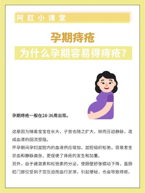 孕妇患痔疮能否使用药物治疗？