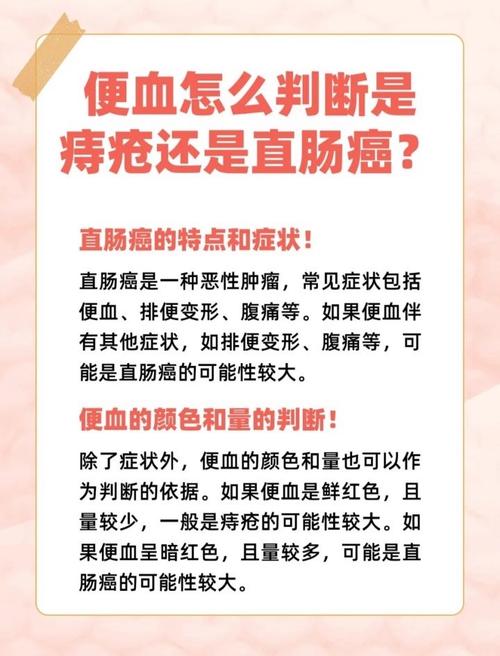 肠炎与痔疮：如何辨别与治疗？