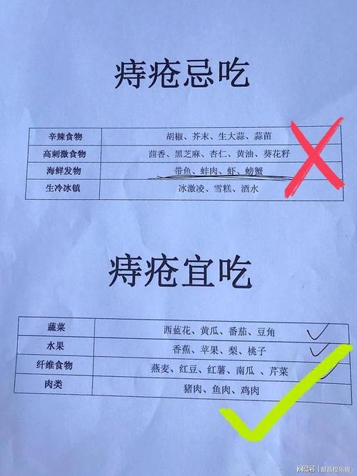 痔疮发作后，是否可以抽烟缓解？