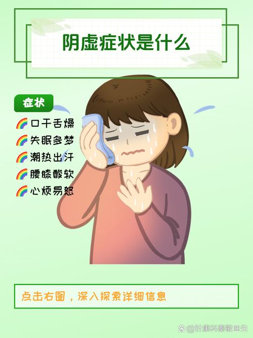 不治疗影响