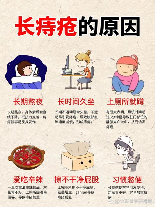 痔疮恶化有什么明显征兆吗？