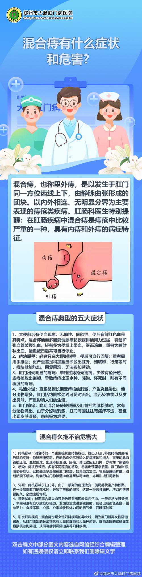 肛门痔疮的症状是怎样的？