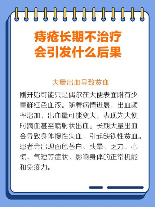 得了痔疮不治疗的后果有哪些？