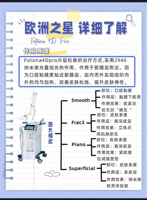 欧洲治疗方法