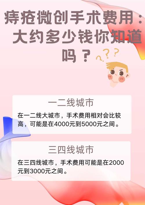 痔疮治疗费用知多少？