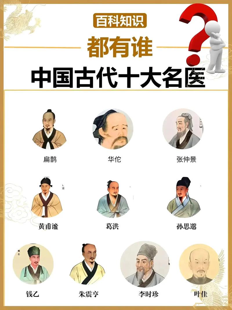 古代医学