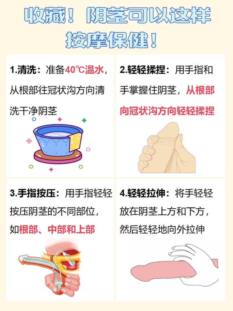  自愈方法